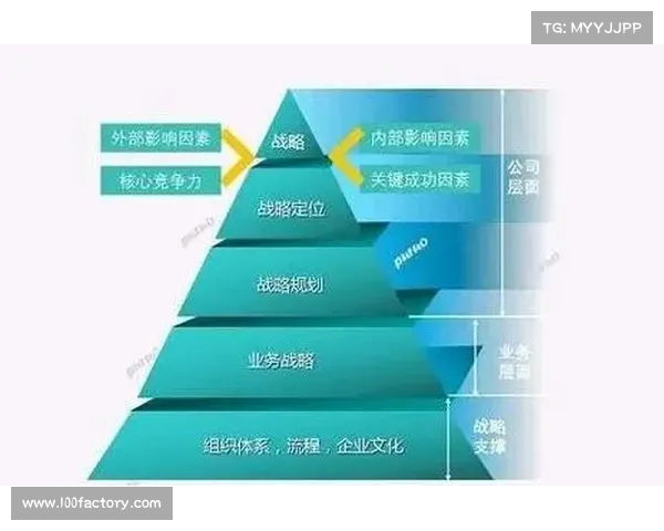 法甲投资人战略布局及其对俱乐部发展的深远影响分析 法甲投资人战略布局及其对俱乐部发展的深远影响分析