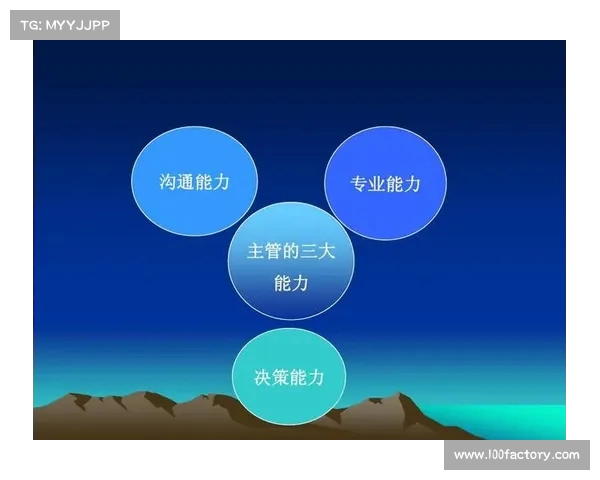 提升控场能力:打造高效沟通与团队协作的核心竞争力 提升控场能力:打造高效沟通与团队协作的核心竞争力