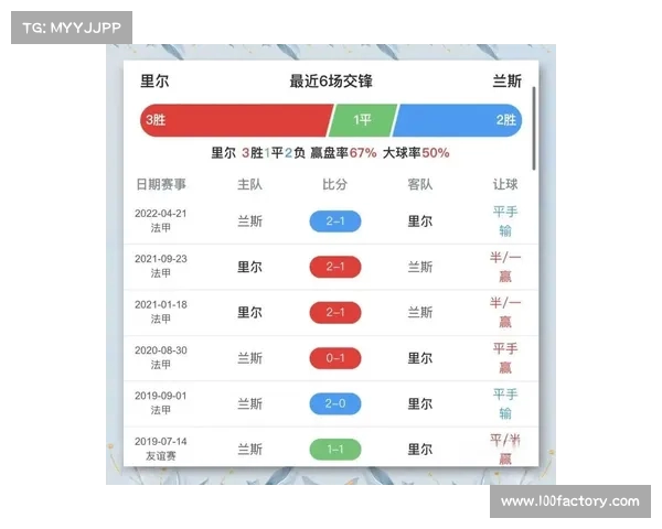 法甲精彩赛事即时比分直播全面分析与实时更新 法甲精彩赛事即时比分直播全面分析与实时更新
